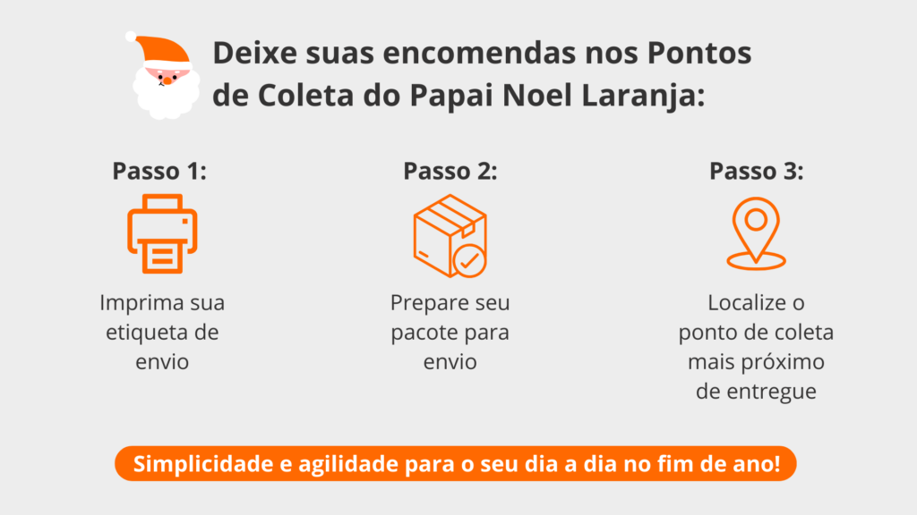 desconto de natal, envios de encomendas, envios nacionais, envios internacionais